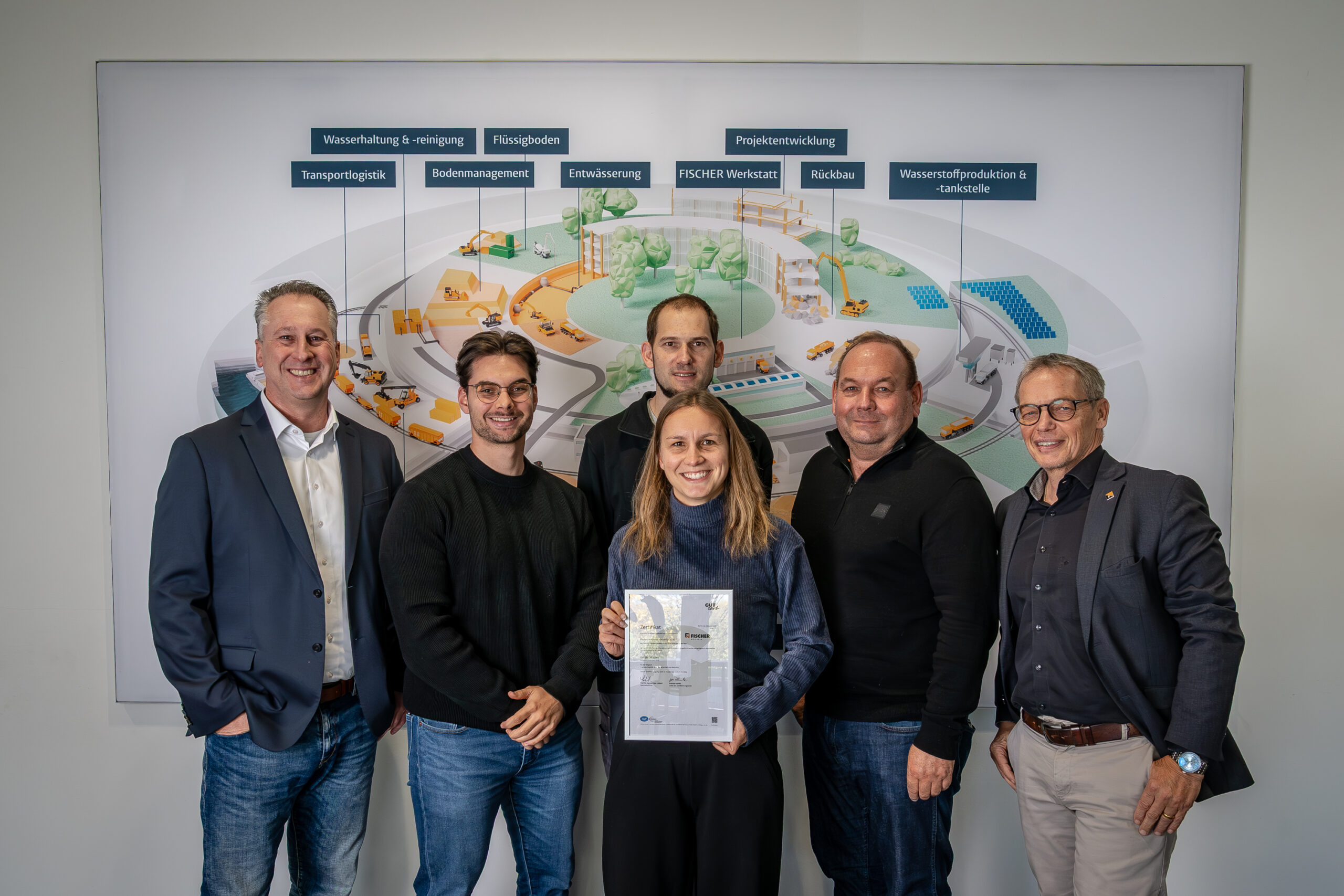 Das Bild zeigt die Geschäftsführung und das Energie-Team von FISCHER Weilheim.